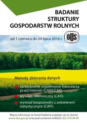 Badanie struktur gospodarstw rolnych